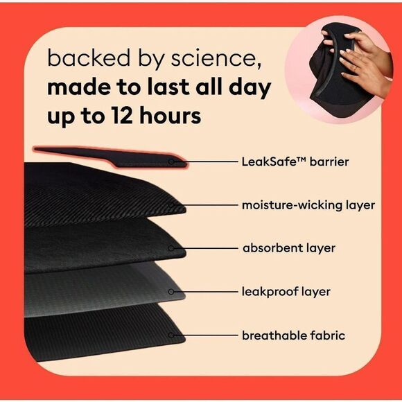 Period Underwear NWT Thinx for All 1X Hi-Waist All-Day Leakproof Black Panties - Picture 6 of 12